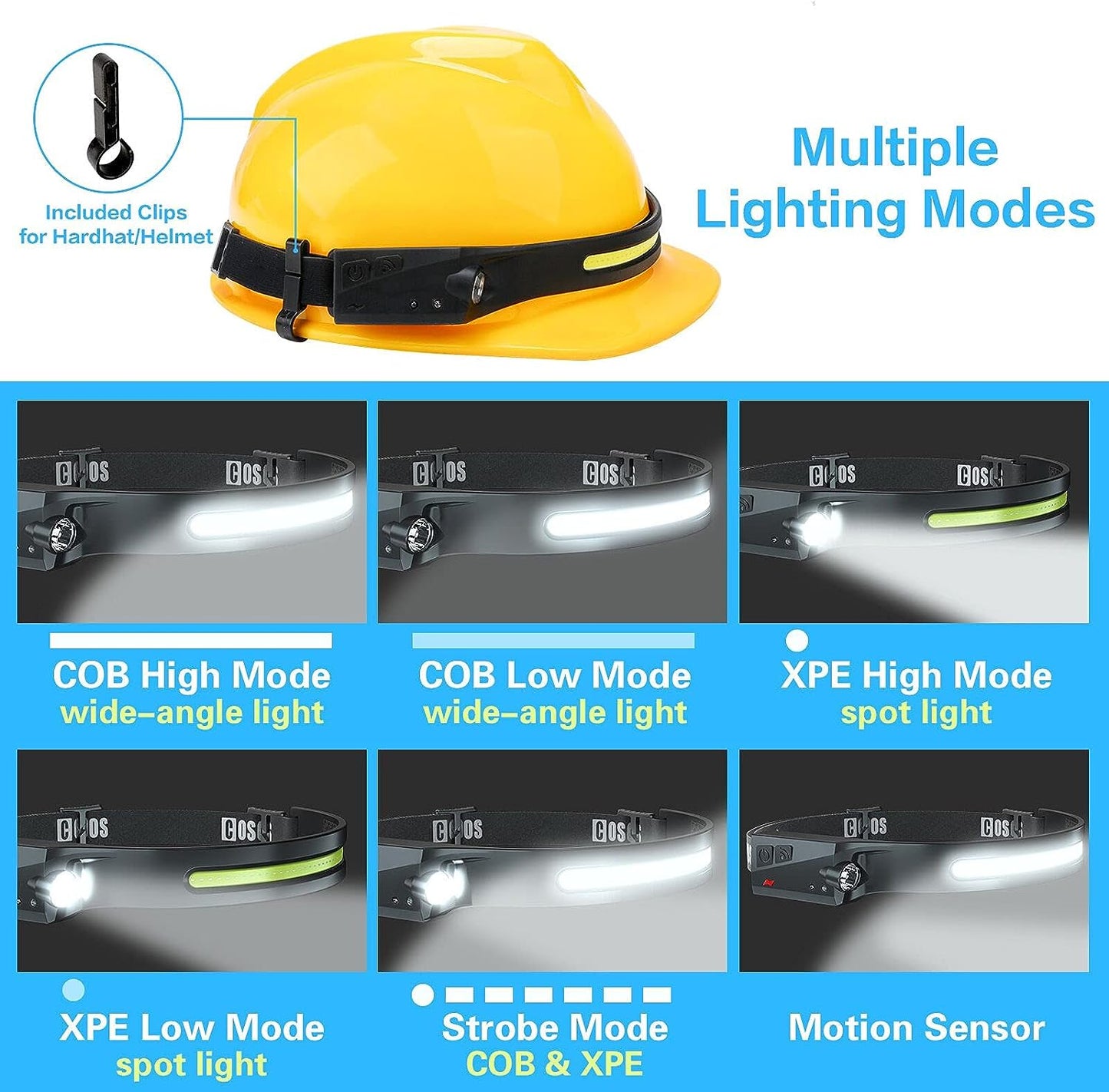 LETZTER TAG 70% RABATTInduktion LED-Scheinwerfer