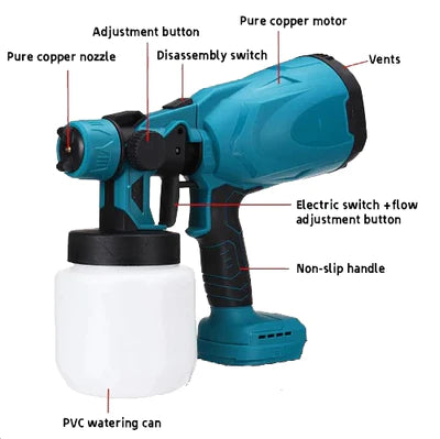 🔥LAST DAY 60% OFF🔥SprayEase™ Portable Paint Sprayer